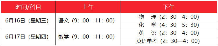 2021成都中考各科考試時(shí)間安排、分值構(gòu)成一覽！